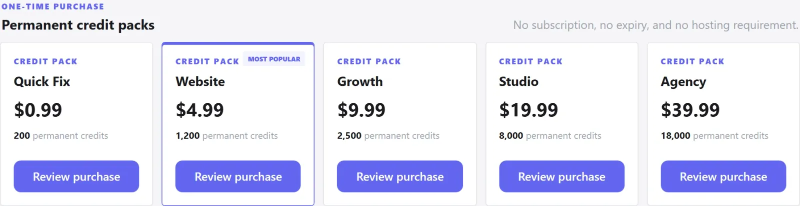 Customer-centre AI Credits section displaying credit quantities, prices and Review purchase actions