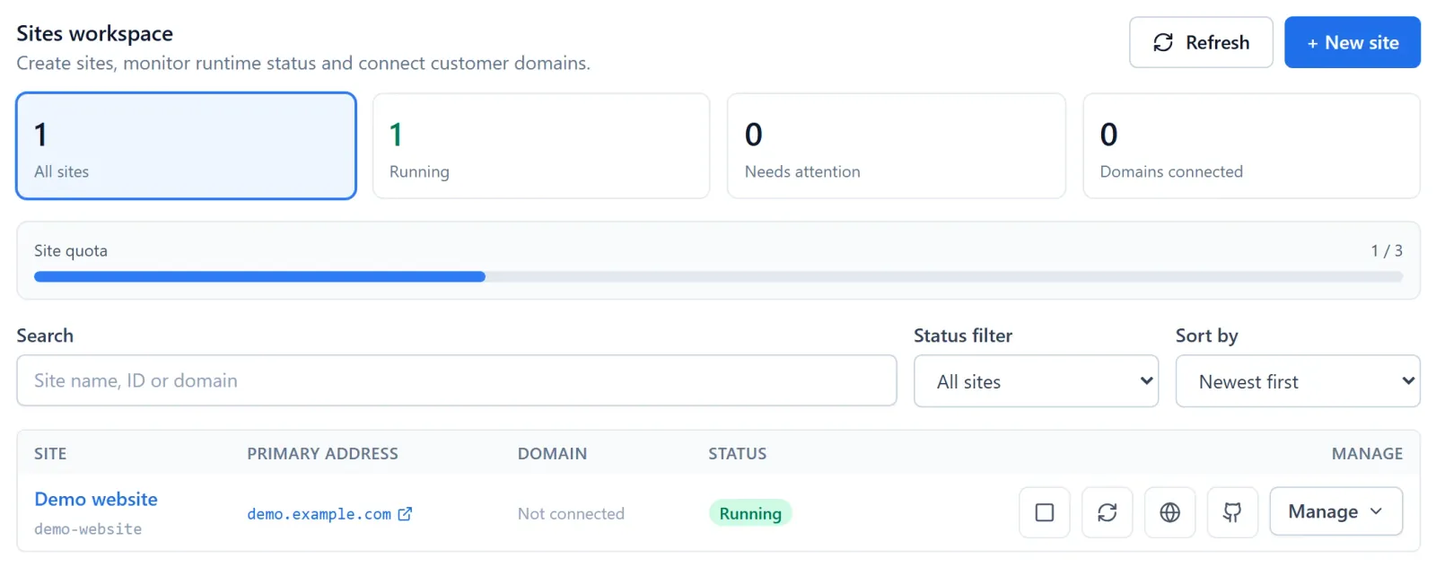 NewCP Sites workspace showing site quota, a running demo website and its primary address